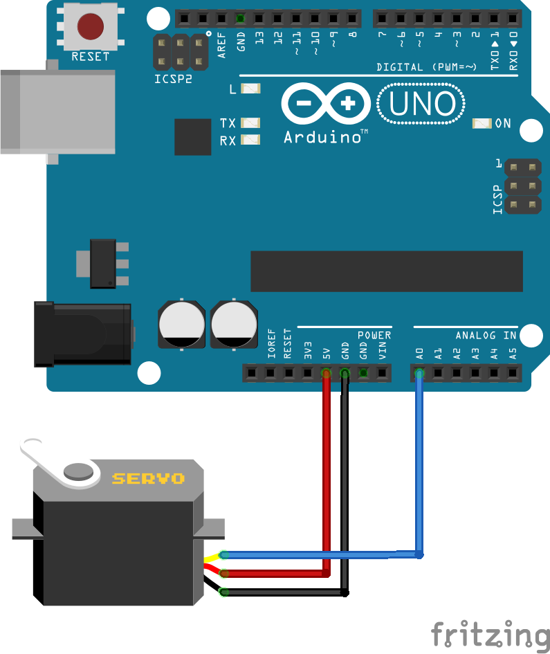 Mengatur kecepatan servo dengan arduino – Semesin