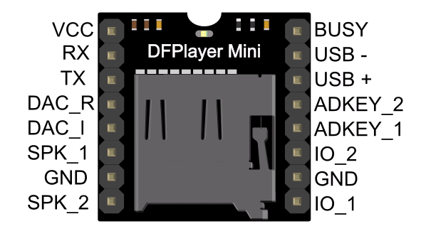 Suara Arduino – Semesin