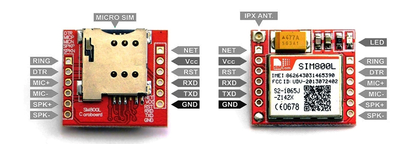 SIM800L-Pinout