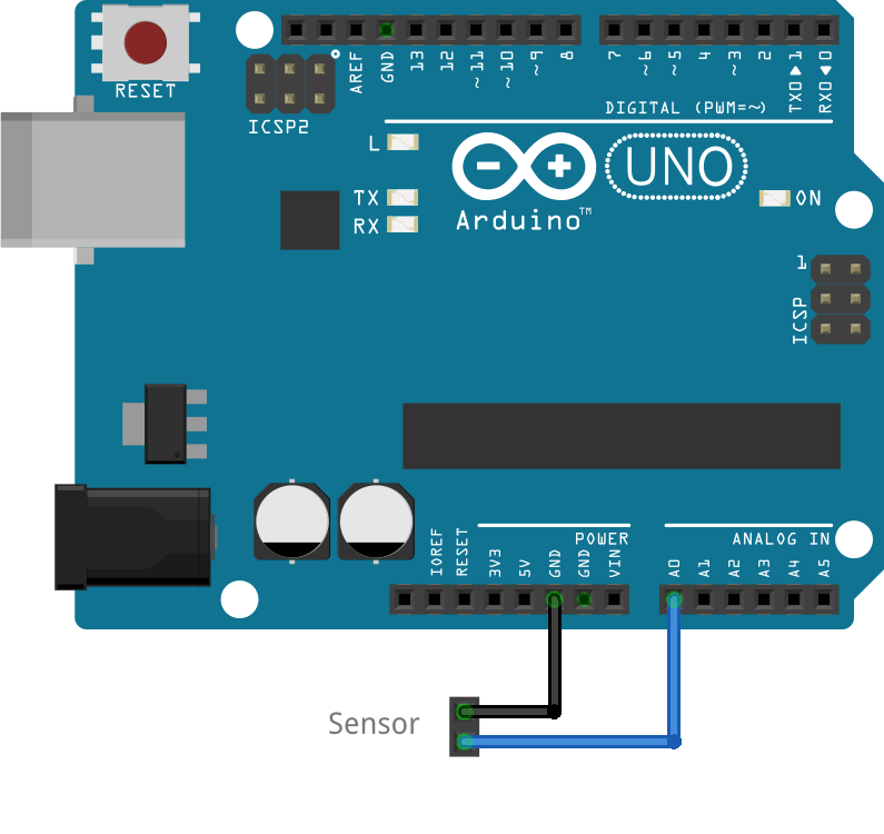 Penjadwalan pembacaan sensor berbasis RTC DS3231 – Semesin